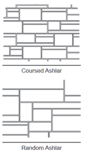 Different ashlar stone layout schematics