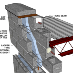 Truss attachment to bulb 'T', coping and bond beam