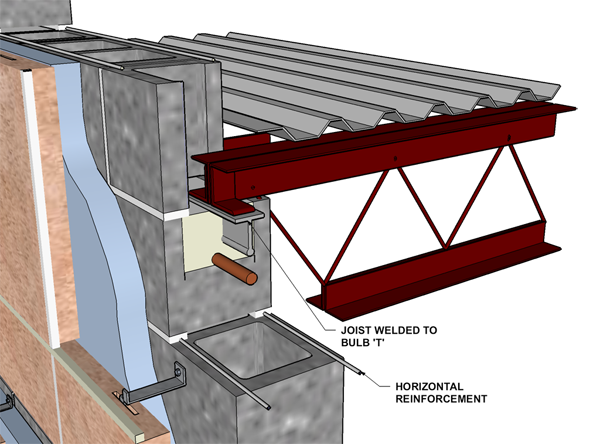 Truss attachment to bulb 'T' and ladder-type reinforcement